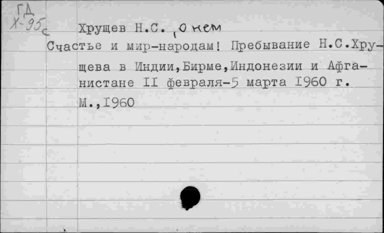 ﻿ГД		Хггчшев Н.С. Схем
	Счастье и мир-народам! Пребывание Н.С.Хрущева в Индии.Биоме.Индонезии и АФга-	
		нистане II февраля-5 марта 1960 г.
		М.,1960
		
		
		
		
		9
		
		